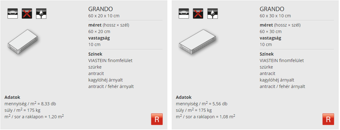 grando műszaki adatok