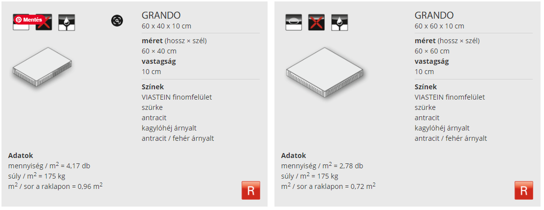 grando műszaki adatok