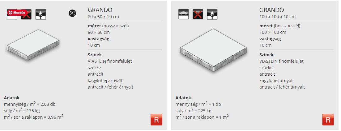 grando műszaki adatok