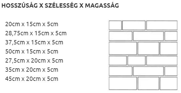 Artline méretek